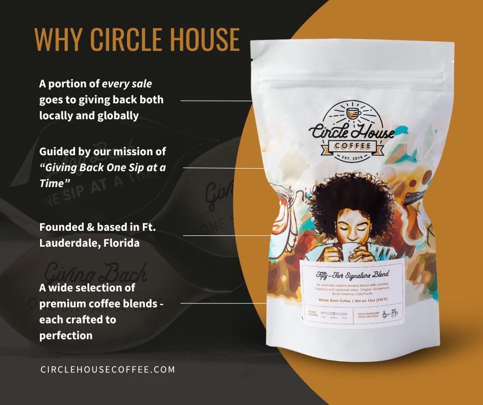Motor City Espresso Blend - Limited Time Offer